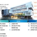다대1동-27 시사저널
