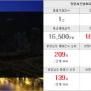 G랜드공인중개사사무소 이미지