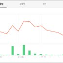 제이에이시스템 이미지
