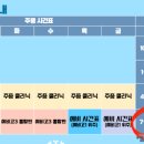 김희락국어학원