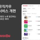 뮤직임 이미지