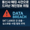 선불폰(후불폰) 개인정보 유출 막는 안전한 통신사 찾기