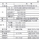 대지로1R 이미지