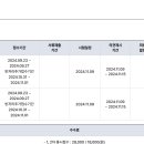 합격 경비지도사 1차 - 법학개론 - 이론 이미지