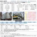 박촌주유소 | 3주차 경매물건 임장후기 (인천 구도심)