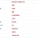 다복한공인중개사사무소 이미지