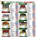 성내마트 이미지