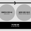 (주)진성에너지 이미지