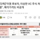 윤석열 정부 각 부처별 장관 및 국무총리 후보자 이미지