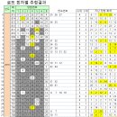 CU원종깨비점 이미지