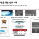 필옵틱스3공장 이미지