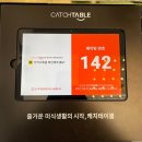 정다운길목 | 여수게장맛집으로 인정한 ‘정다운식당’ 상세후기