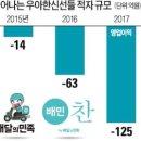 형제식품 이미지