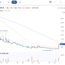 케이위더스(주) 이미지