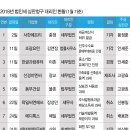 한강세무법인 이미지