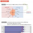아소비교육원 이미지