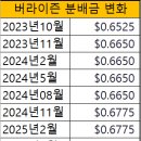이&정텔레콤 이미지