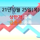 씨에스오토 이미지