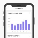 세무회계공존 이미지