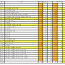 [출간공지] 2026 빅마마 민경애 지역사회간호 기본서가 2025년 8월 21일 목요일 출간됩니다. 이미지