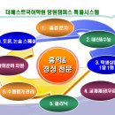 더베스트국어전문학원 이미지