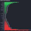 지에스25뉴전주탄소점 | [2025-07-28] 7월 주간 국내·해외 증시 주요일정