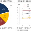 치킨연구소 이미지