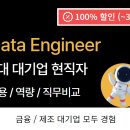 천리 CS마트 일원 | [취업특강] 대기업 Data Engineer 커리어 특강 후기
