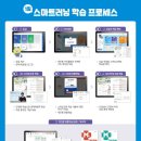 스마트러닝교재 이미지