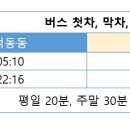 완월동254 이미지