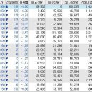 한송바이오뱅크 이미지
