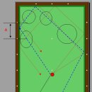 포지션당구장 이미지