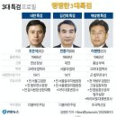 ☆☆진솔한국민통합을 재촉하는 진리에바탕한 3대특검 둥지를틀고 본격적인 조사처분의서막울려져 이미지