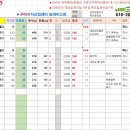 (주)세원엘리베이터