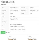 새유림공인중개사사무소 이미지