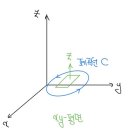 벡터 티스토리
