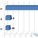 4G 란? 이미지