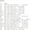 장산환경산업(주) 이미지