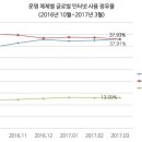 추월마루 이미지