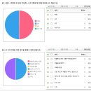 해누리 중학교 이미지