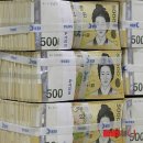 씨유율량칸타빌4차점 | 1192회 로또당첨결과 (2025.10.04)