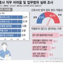 참리더컨설팅 이미지