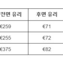 갤럭시 S24 울트라 수리비 유출 되었는데 비싸넹.. 이미지