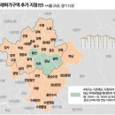 알기 쉬운 부동산 상식 | 토지거래허가제 구역, 대출규제 알기 쉬운 정리✅