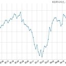 주식회사 신한약품 이미지