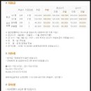 지리산 리틀프린스펜션 이미지