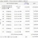 Y2K노래연습장 이미지