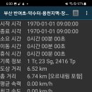 장산약수터 이미지