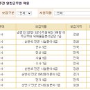 2024 육군 군무원 채용시험 경쟁률 이미지