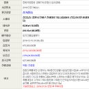 진해대로-2 이미지